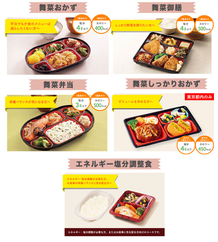 コープデリ　お弁当宅配