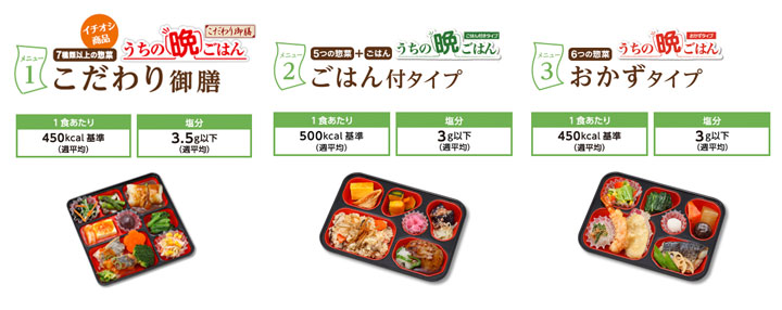 パルシステム　うちの晩ごはん