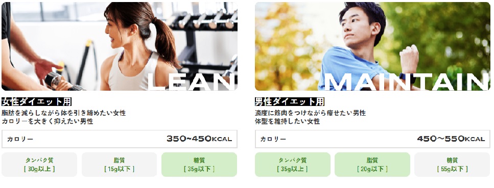 マッスルデリのコース