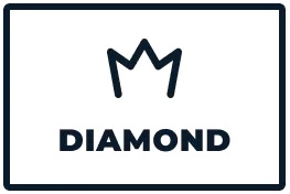 筋肉食堂deliの会員ランク制度