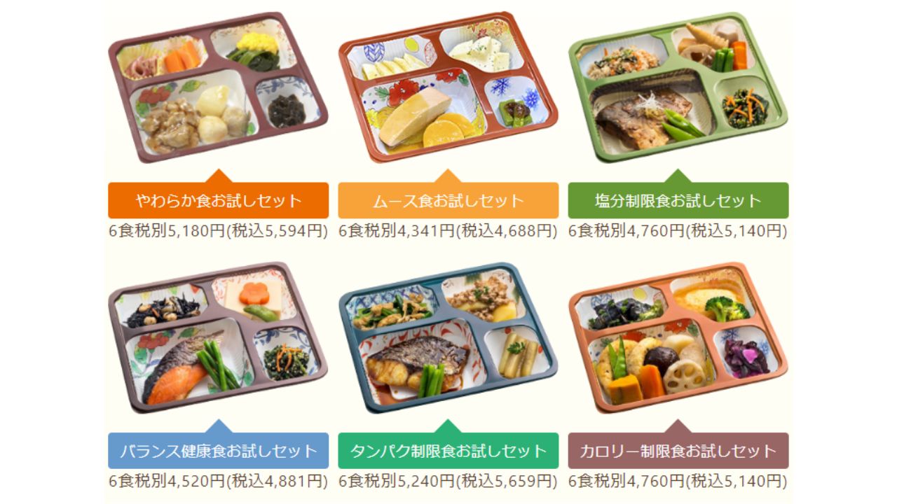 MFSの制限食