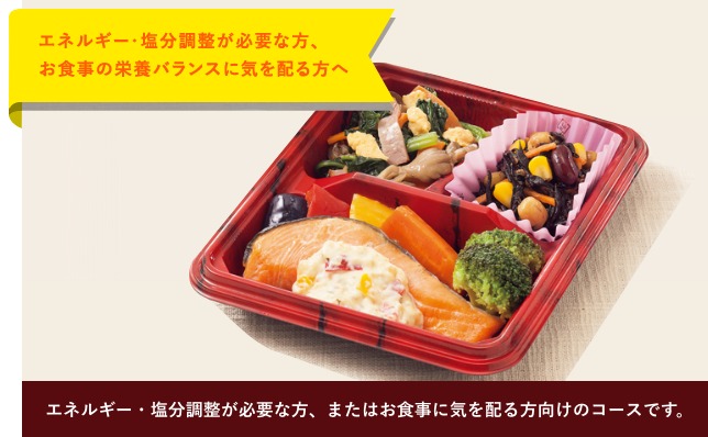 コープ 塩分 ダイエット