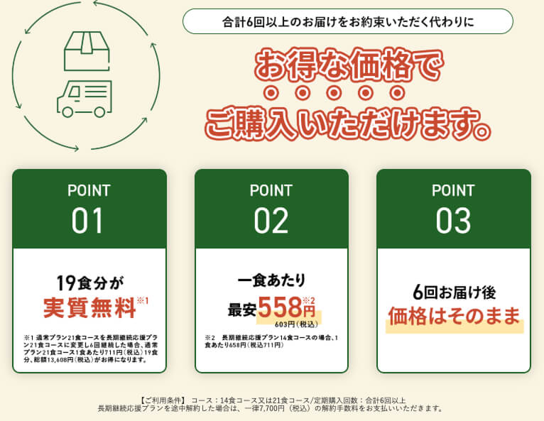 三ツ星ファームの長期定期購入プラン