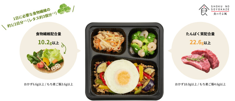 食のそよ風の特徴について
