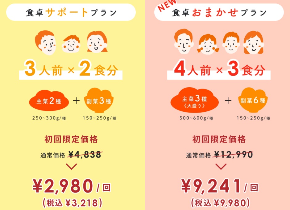 シェフの無添つくりおき初回限定キャンペーン
