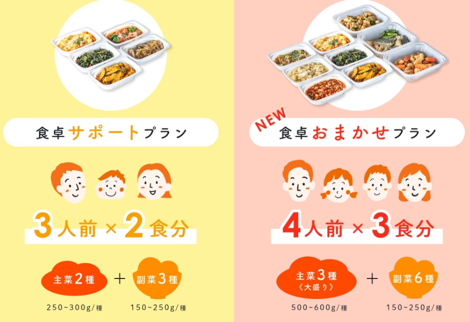 シェフの無添つくりおきのプラン