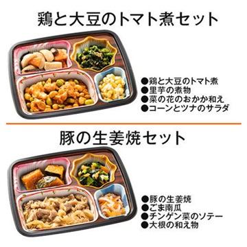 ベルーナグルメランキング画像