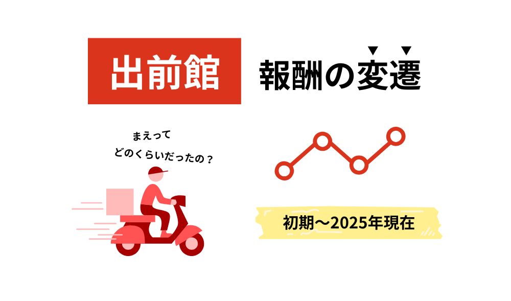 出前館の配達員の報酬の変遷