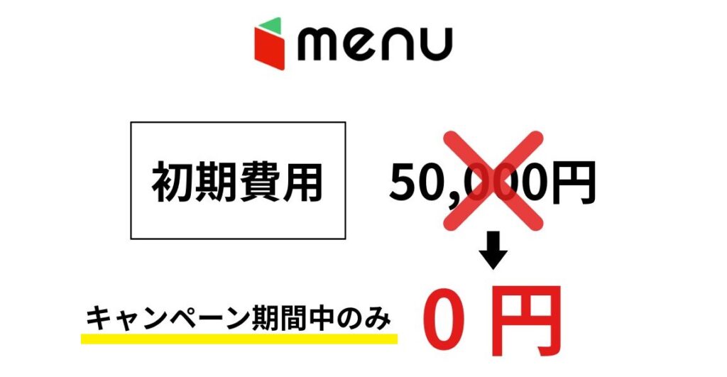 店舗の登録費用