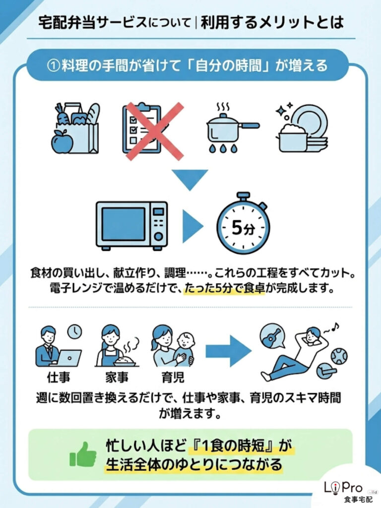 宅配弁当のメリット①